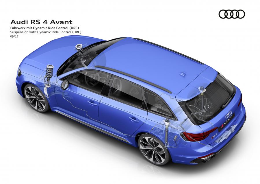 Схема Audi RS4 Avant (B9) 2017 года  (WW) (фото 34 из 57)